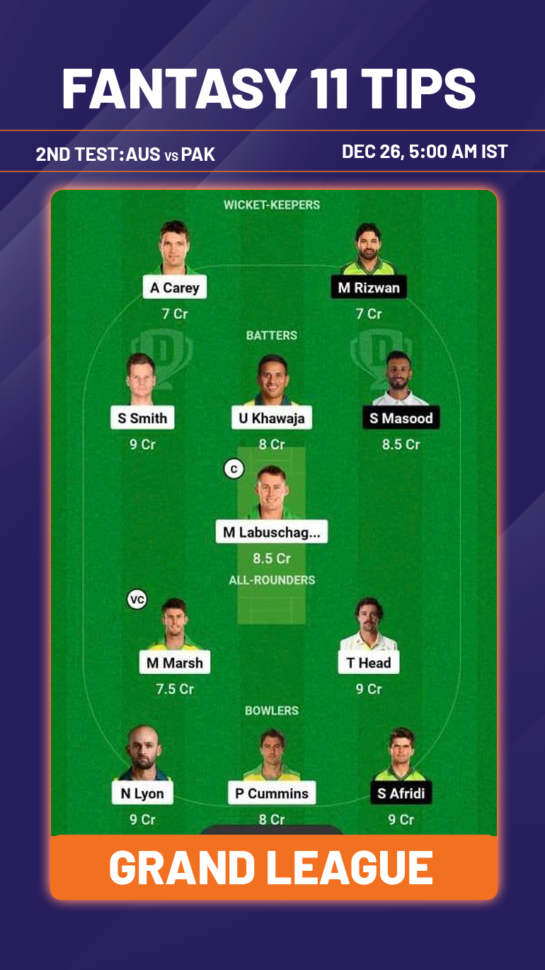 AUS vs PAK Dream11