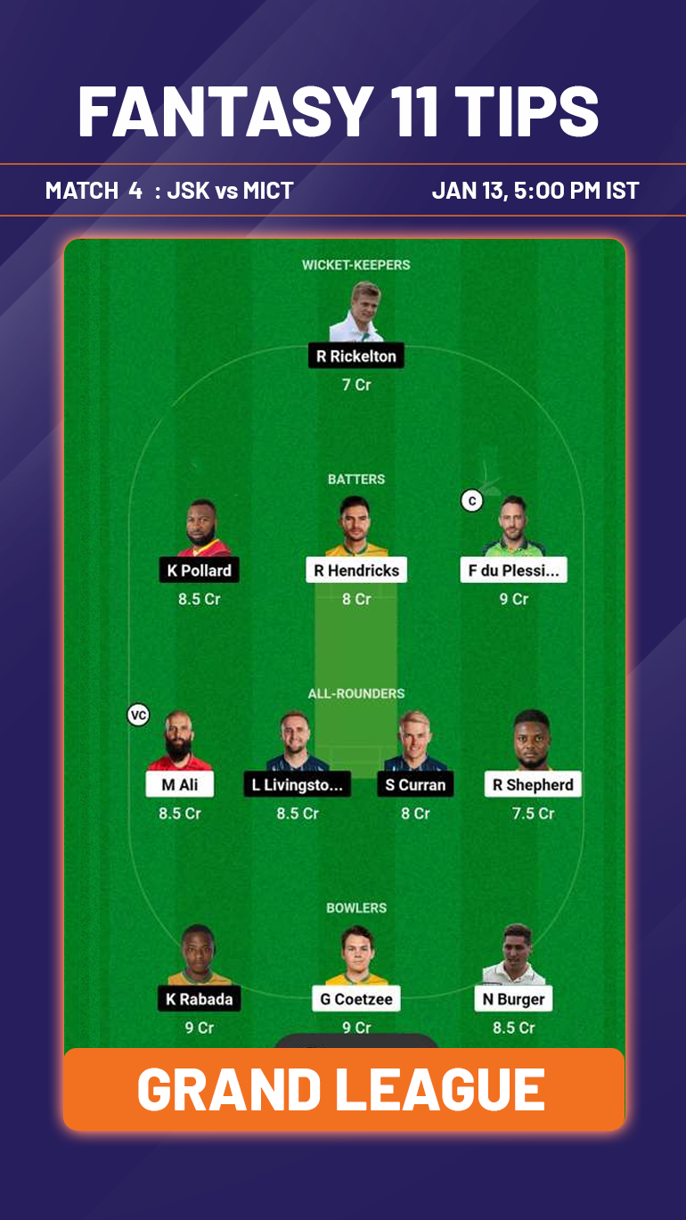 JSK vs MICT Dream 11