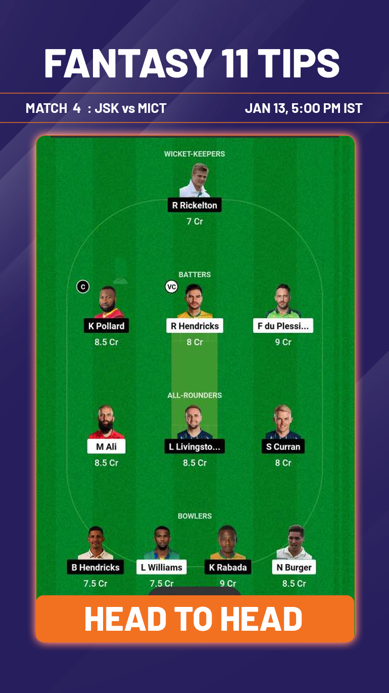 JSK vs MICT Dream 11