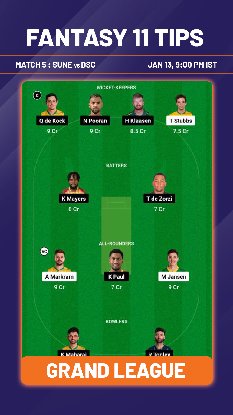 SUNE vs DSG Dream 11