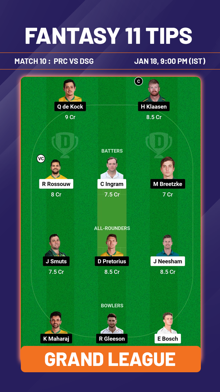 PRC vs DSG Dream11