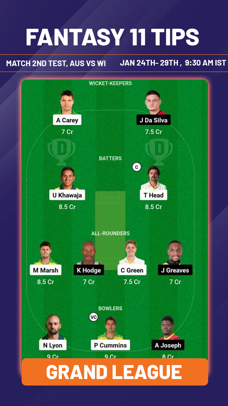 AUS vs WI Dream11 