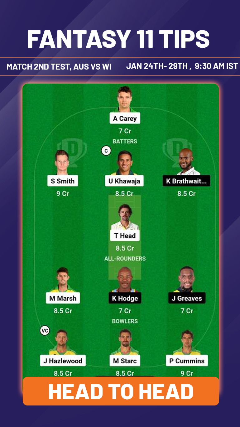 AUS vs WI Dream11 