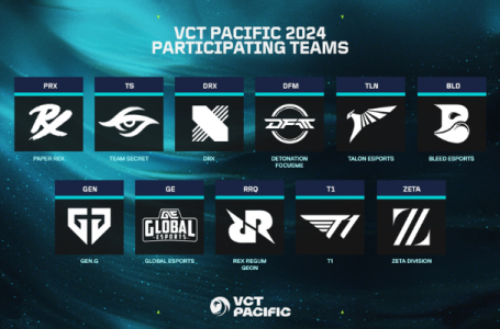 VCT Pacific Kickoff; Group Stage and Play-in results
