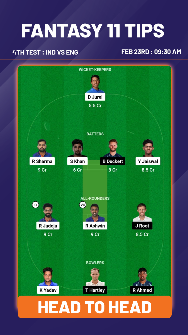 India v England dream 11 team