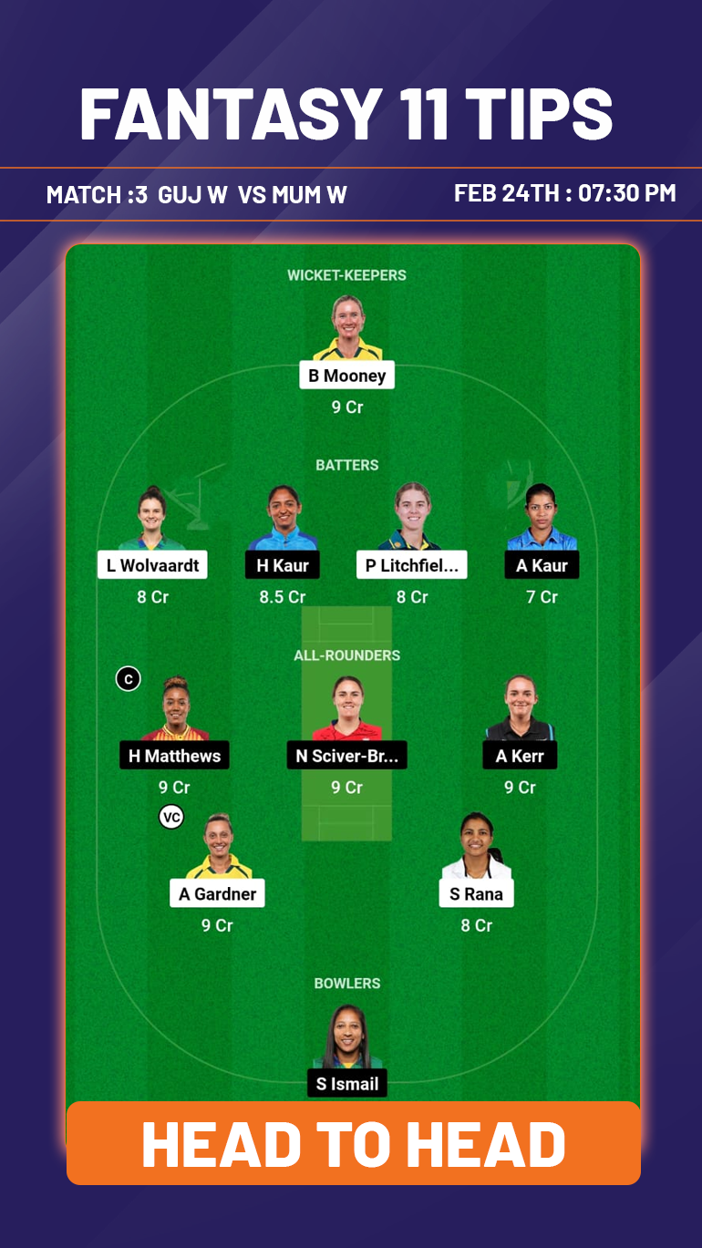 GUJ-W v MUM-W, Dream 11 team, match 3, WPL 2024