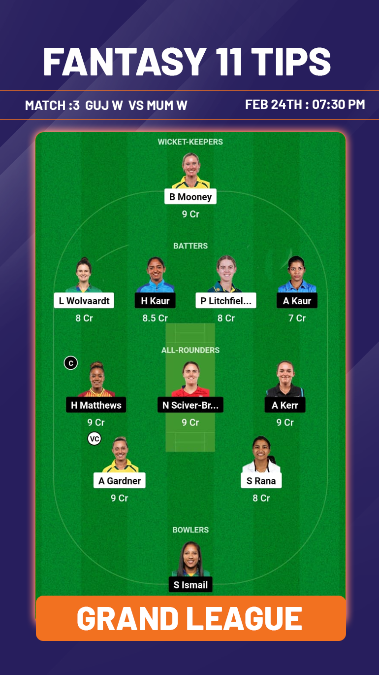 GUJ-W v MUM-W, Dream 11 team, match 3, WPL 2024